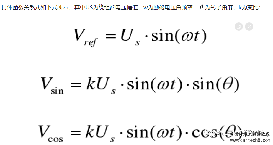 电机（九）——旋转变压器解码算法w6.jpg