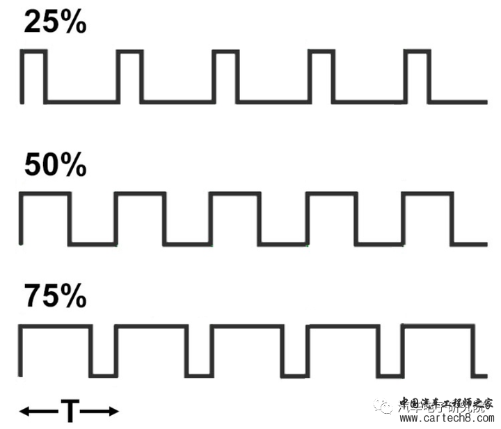 电机（三）——永磁同步电机矢量控制（FOC)w4.jpg