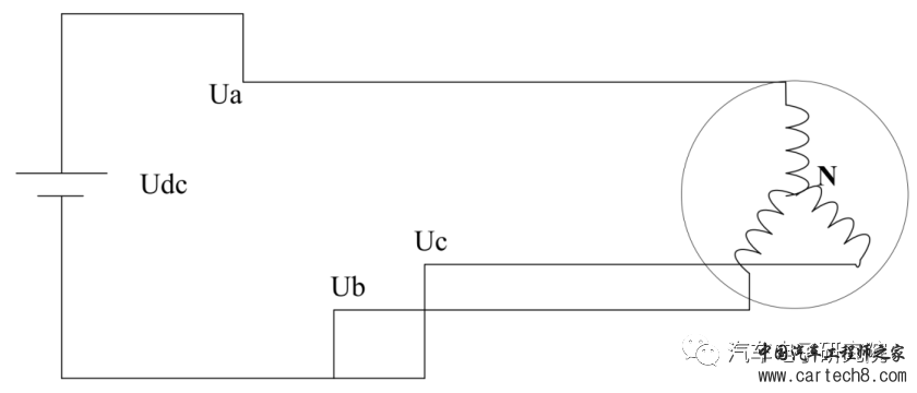 电机（三）——永磁同步电机矢量控制（FOC)w11.jpg