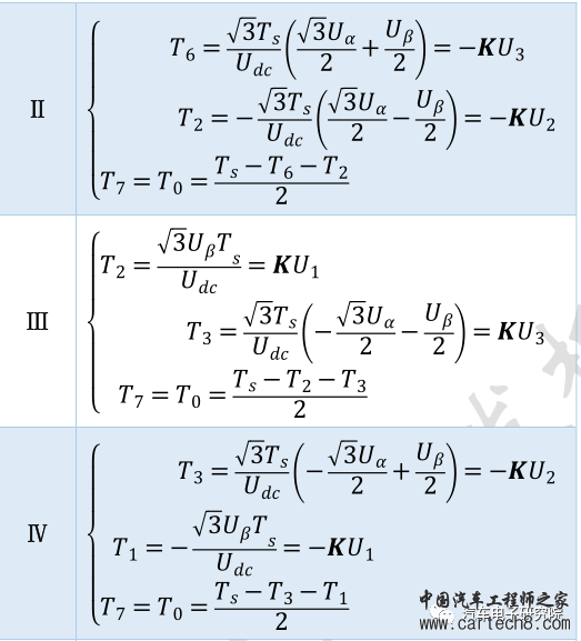 电机（三）——永磁同步电机矢量控制（FOC)w22.jpg