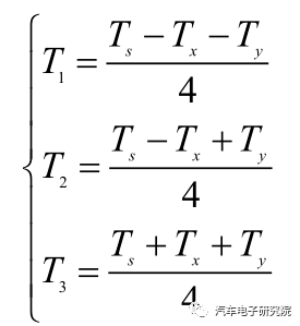 电机（三）——永磁同步电机矢量控制（FOC)w30.jpg