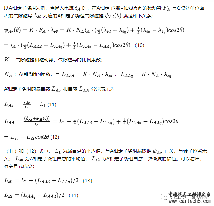 电机（二）——永磁同步电机概述w10.jpg