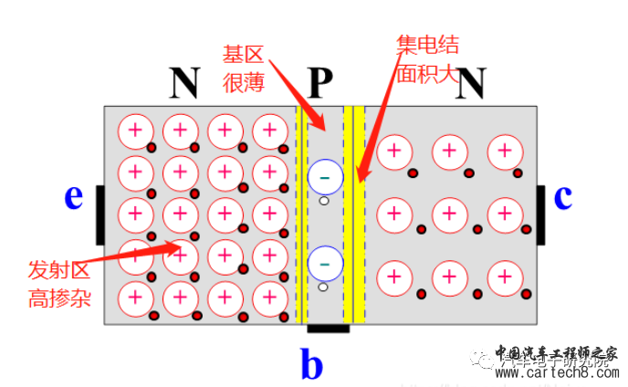 电子技术（四）——三极管w1.jpg