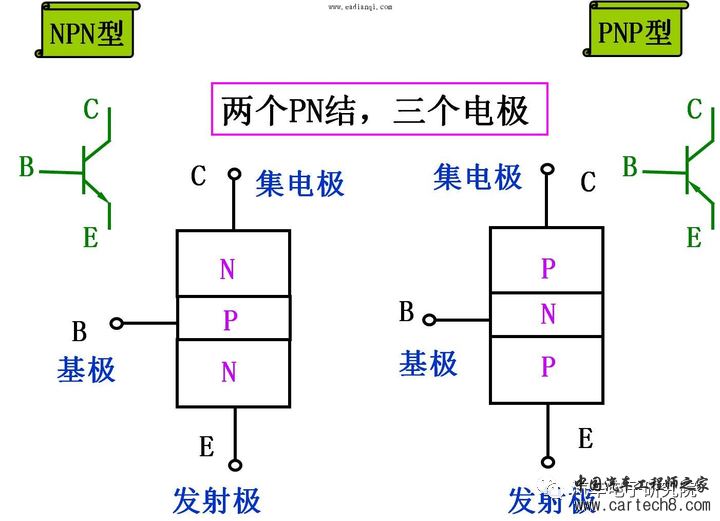 电子技术（四）——三极管w2.jpg