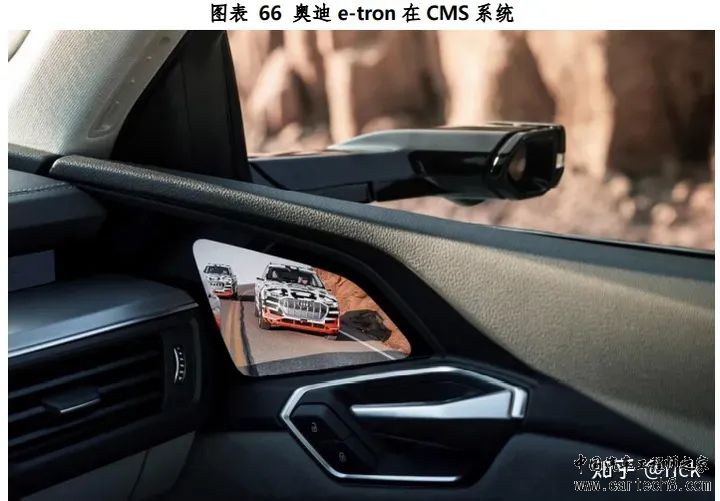 详解舱内感知技术w6.jpg