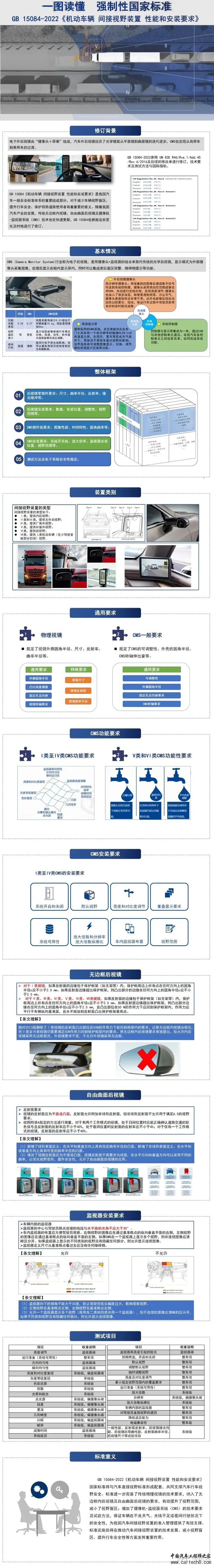 详解舱内感知技术w7.jpg