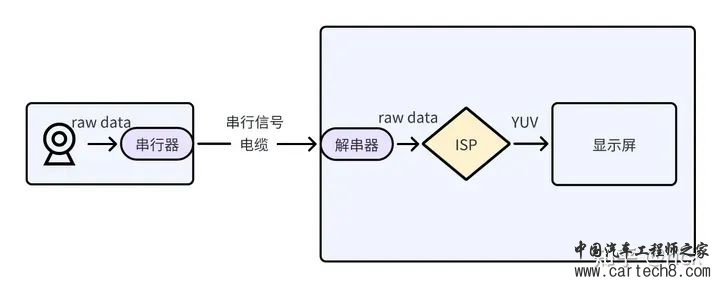 详解舱内感知技术w9.jpg