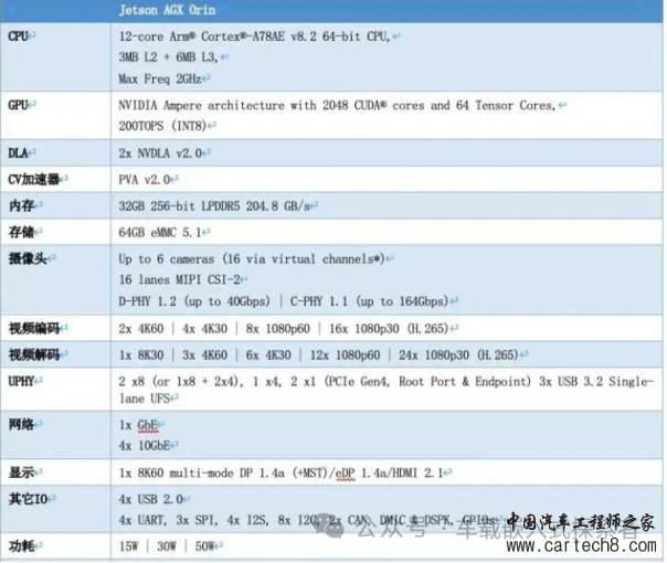 理想L9自动驾驶域控制器拆解w6.jpg