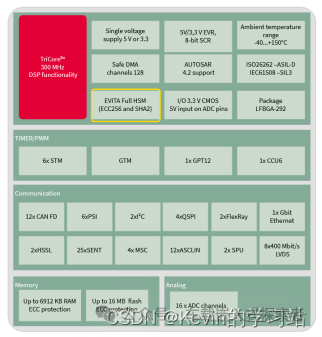理想L9自动驾驶域控制器拆解w8.jpg