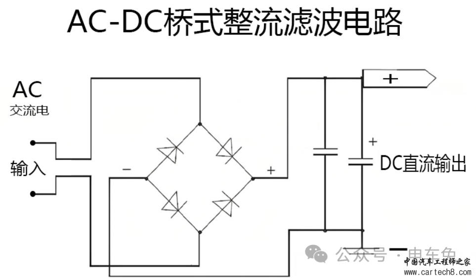 新能源电动汽车电控系统半导体元件基础知识w2.jpg