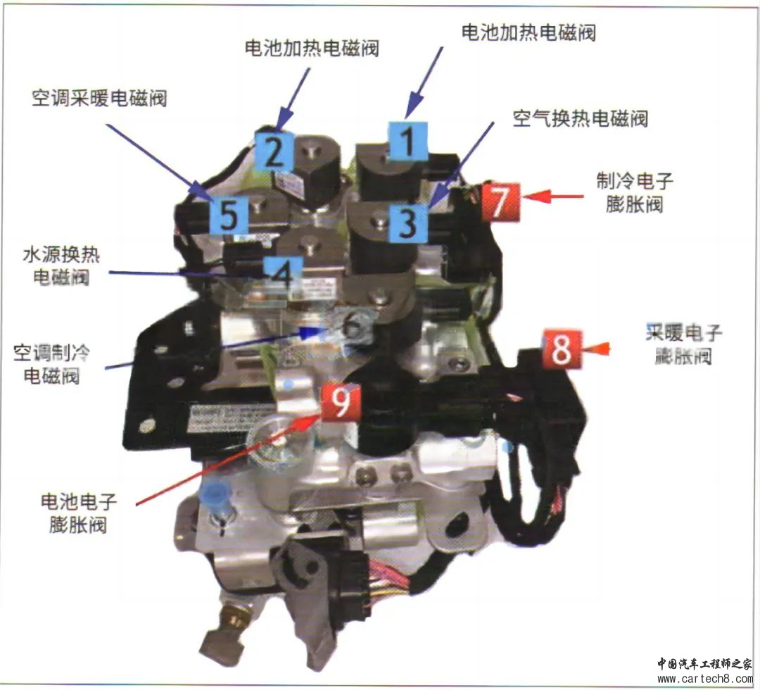 比亚迪纯电动汽车热泵空调技术详解w5.jpg