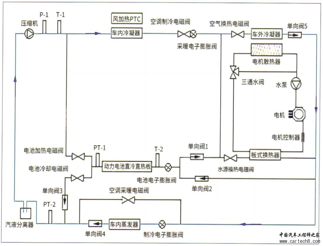 比亚迪纯电动汽车热泵空调技术详解w10.jpg