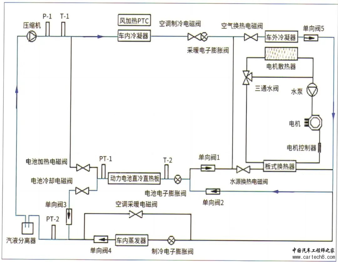 比亚迪纯电动汽车热泵空调技术详解w11.jpg
