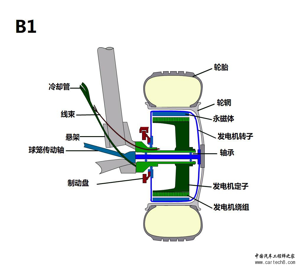 B1.jpg