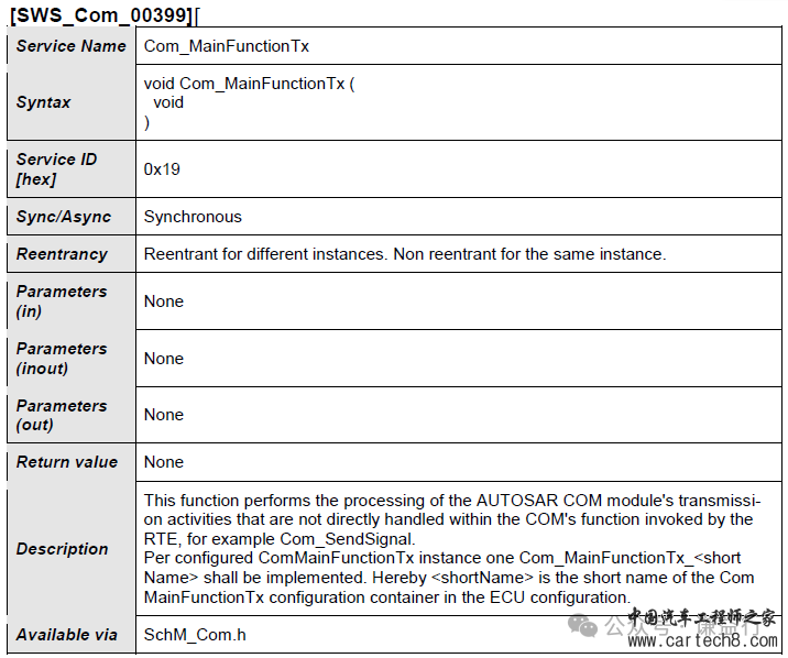 CAN通讯系列26- AUTOSAR架构的COM模块w14.jpg