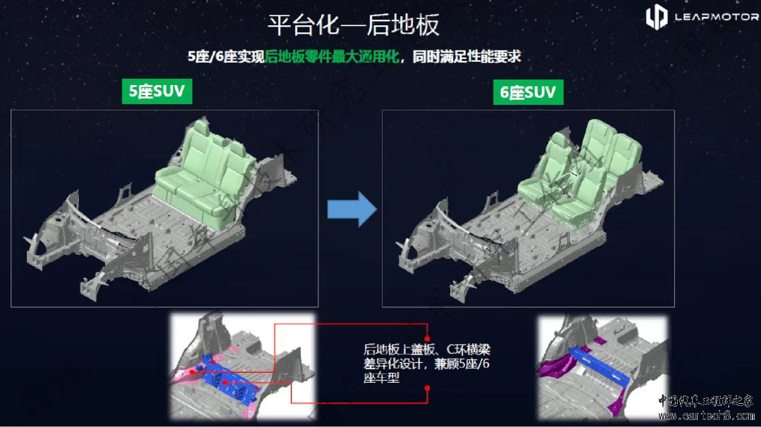 零跑C10 车身安全及连接结构w6.jpg