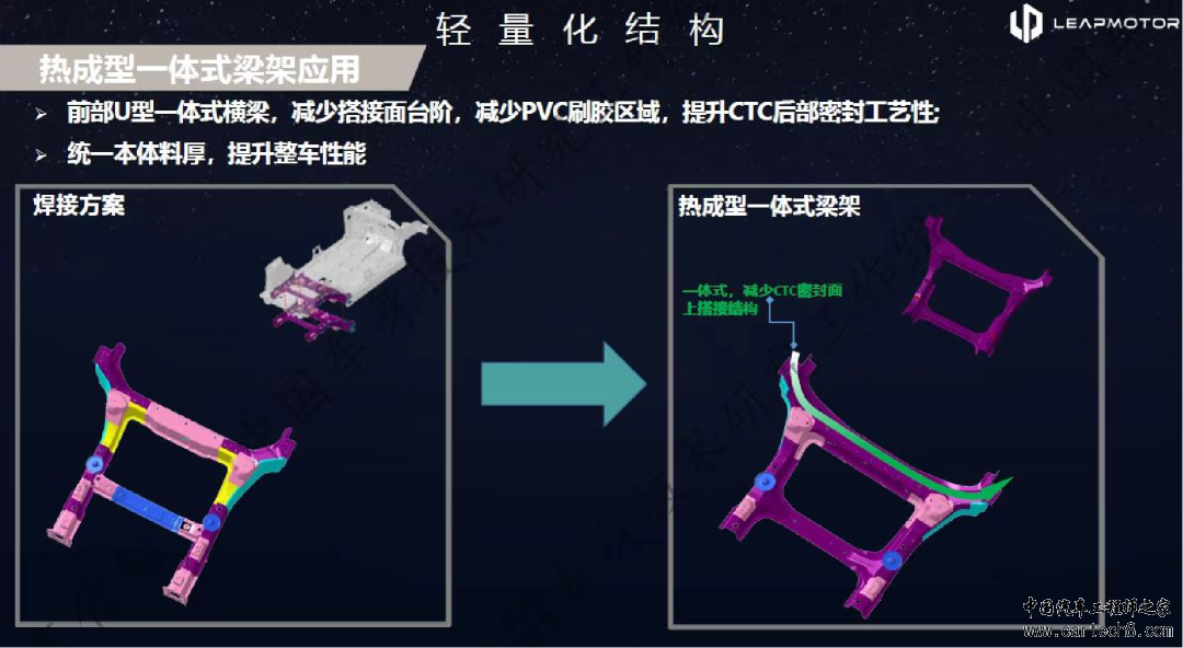 零跑C10 车身安全及连接结构w11.jpg