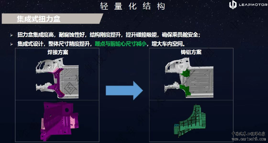 零跑C10 车身安全及连接结构w14.jpg