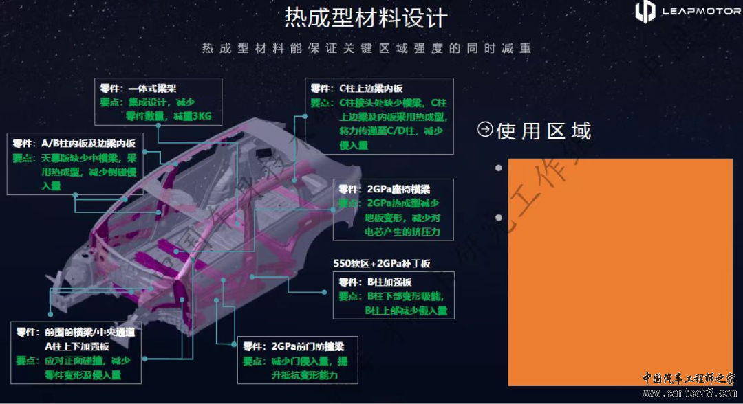 零跑C10 车身安全及连接结构w19.jpg