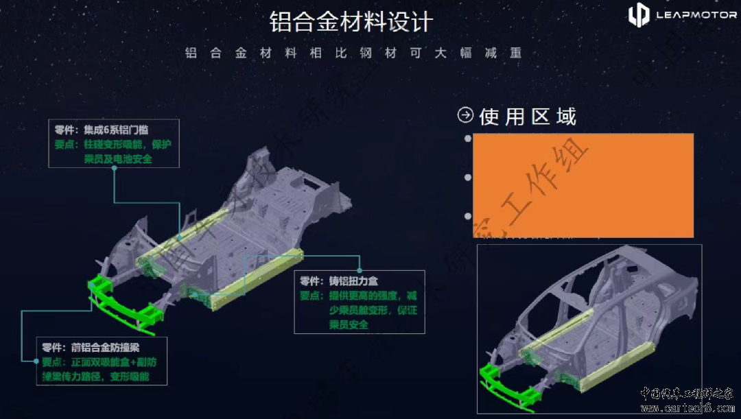 零跑C10 车身安全及连接结构w20.jpg