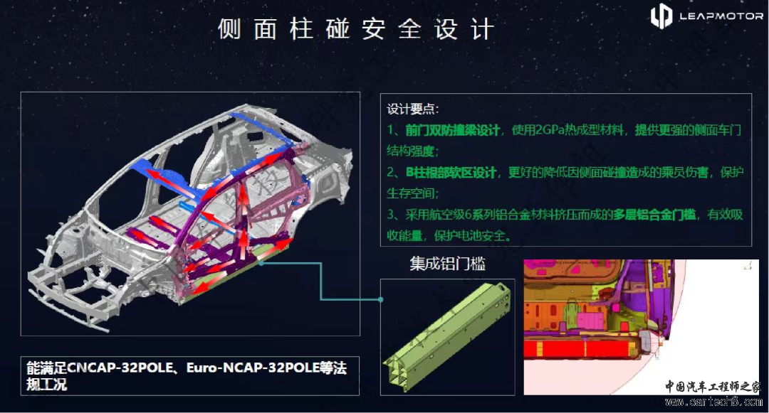 零跑C10 车身安全及连接结构w28.jpg