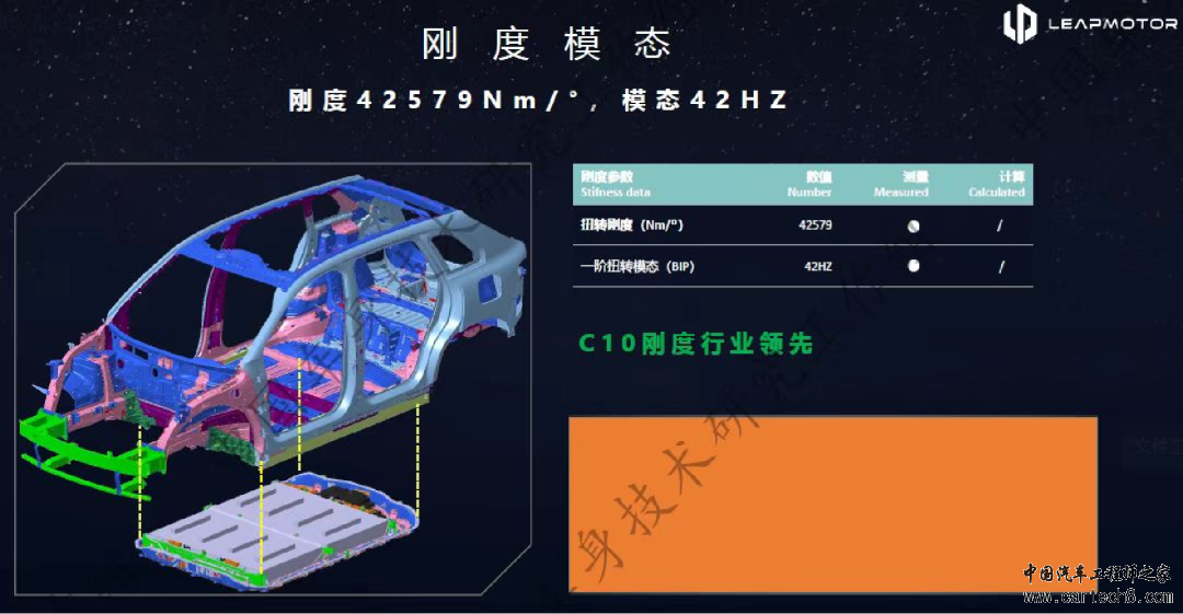 零跑C10 车身安全及连接结构w30.jpg