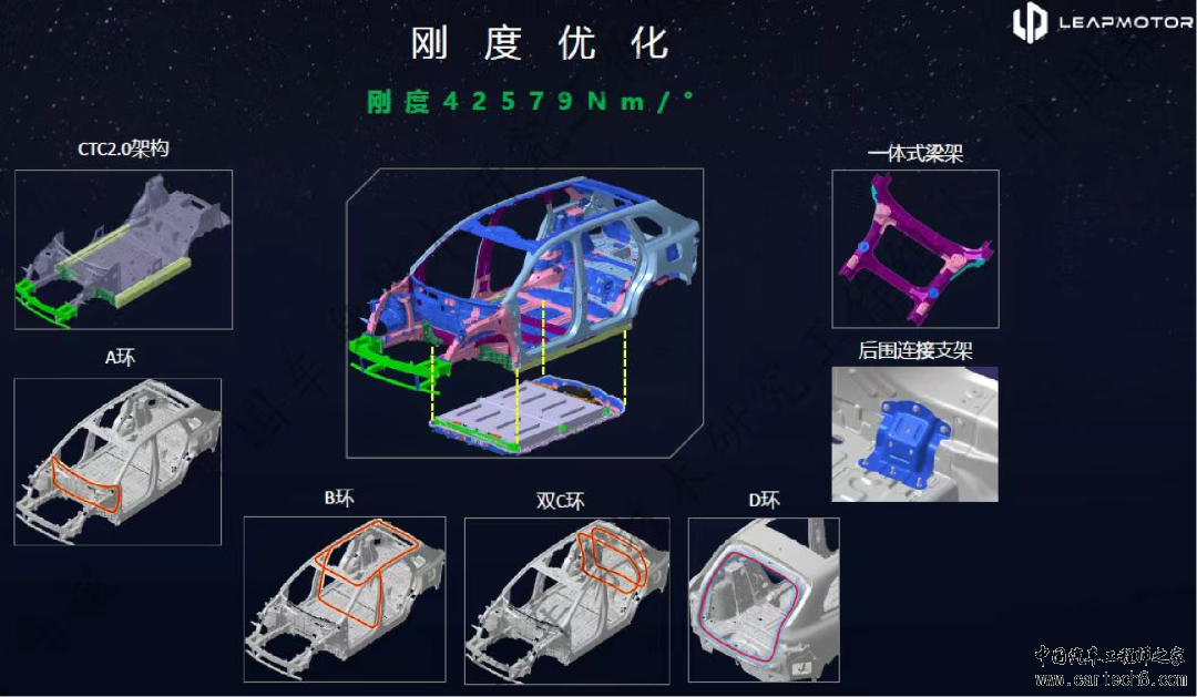 零跑C10 车身安全及连接结构w31.jpg