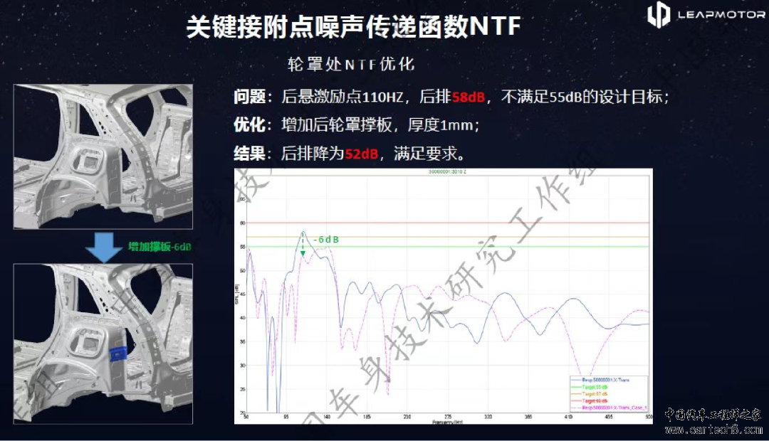 零跑C10 车身安全及连接结构w35.jpg