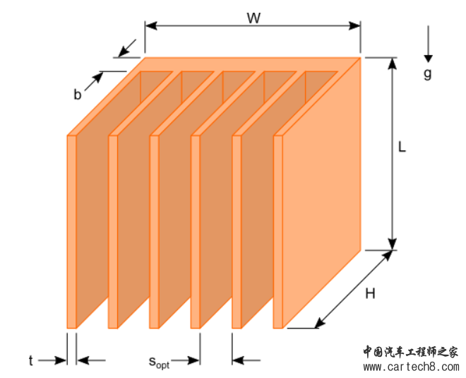 确定散热器的尺寸！w1.jpg