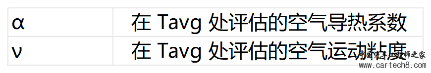 确定散热器的尺寸！w10.jpg