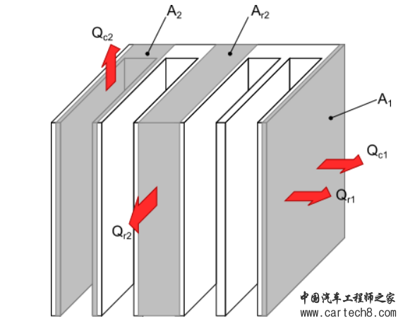 确定散热器的尺寸！w12.jpg