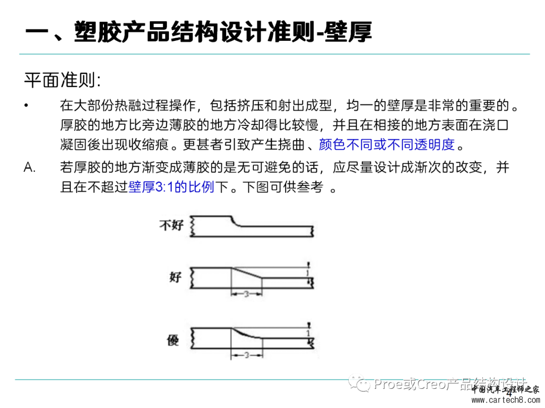 塑胶产品结构设计准则w4.jpg