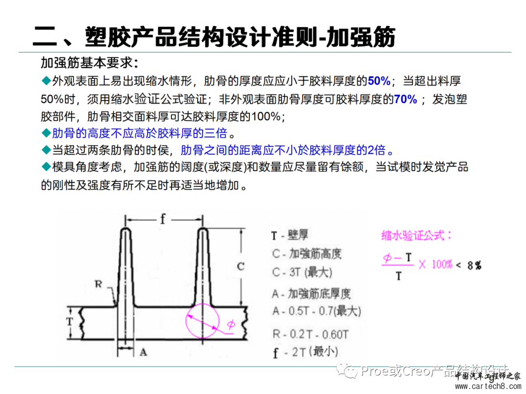 塑胶产品结构设计准则w9.jpg