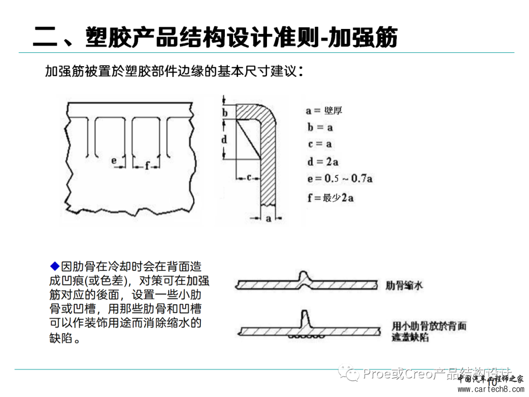 塑胶产品结构设计准则w10.jpg