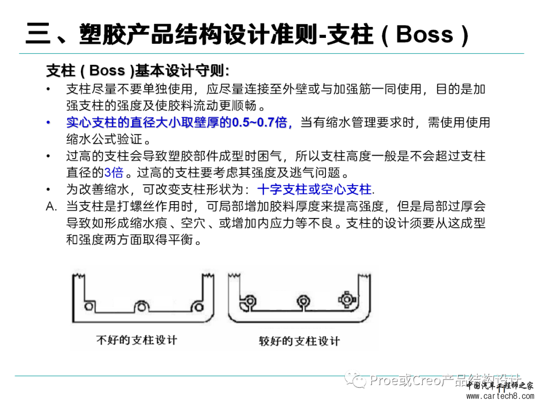 塑胶产品结构设计准则w11.jpg