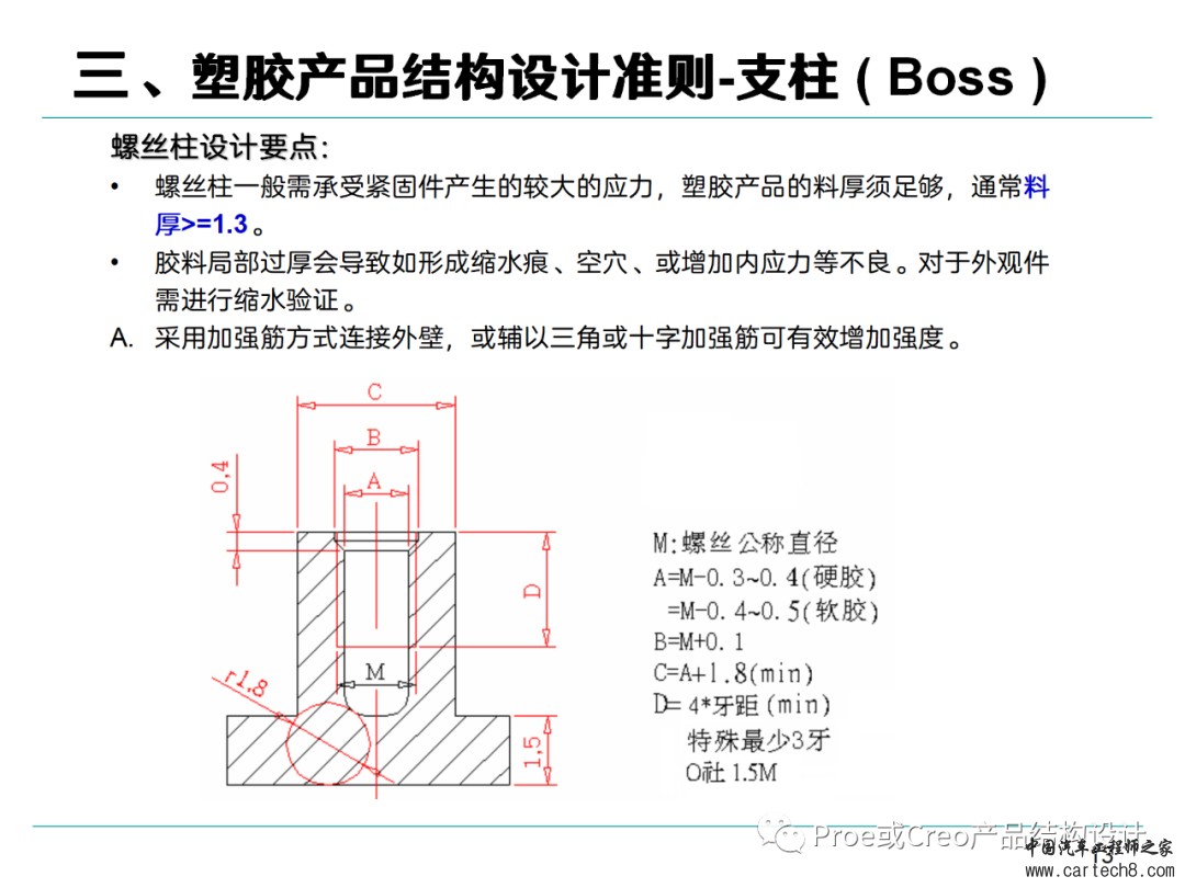 塑胶产品结构设计准则w13.jpg