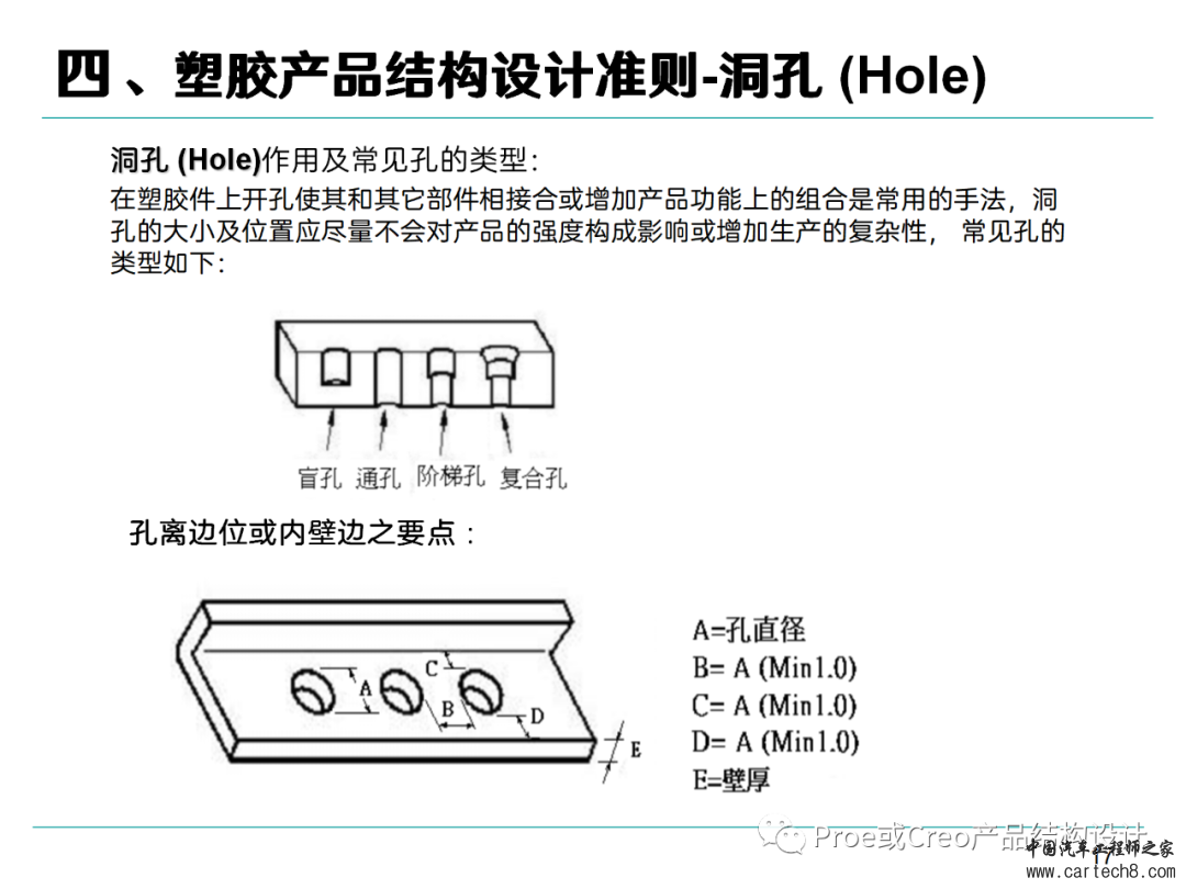 塑胶产品结构设计准则w17.jpg