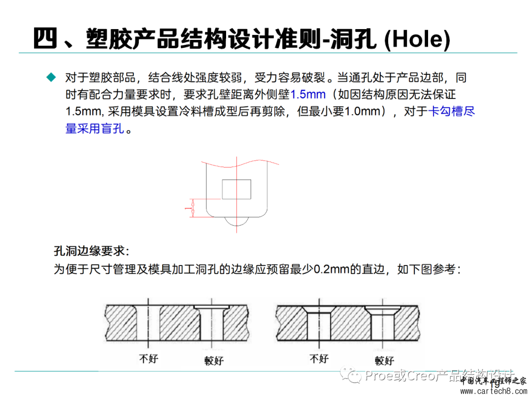 塑胶产品结构设计准则w19.jpg