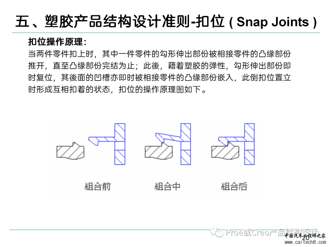 塑胶产品结构设计准则w20.jpg