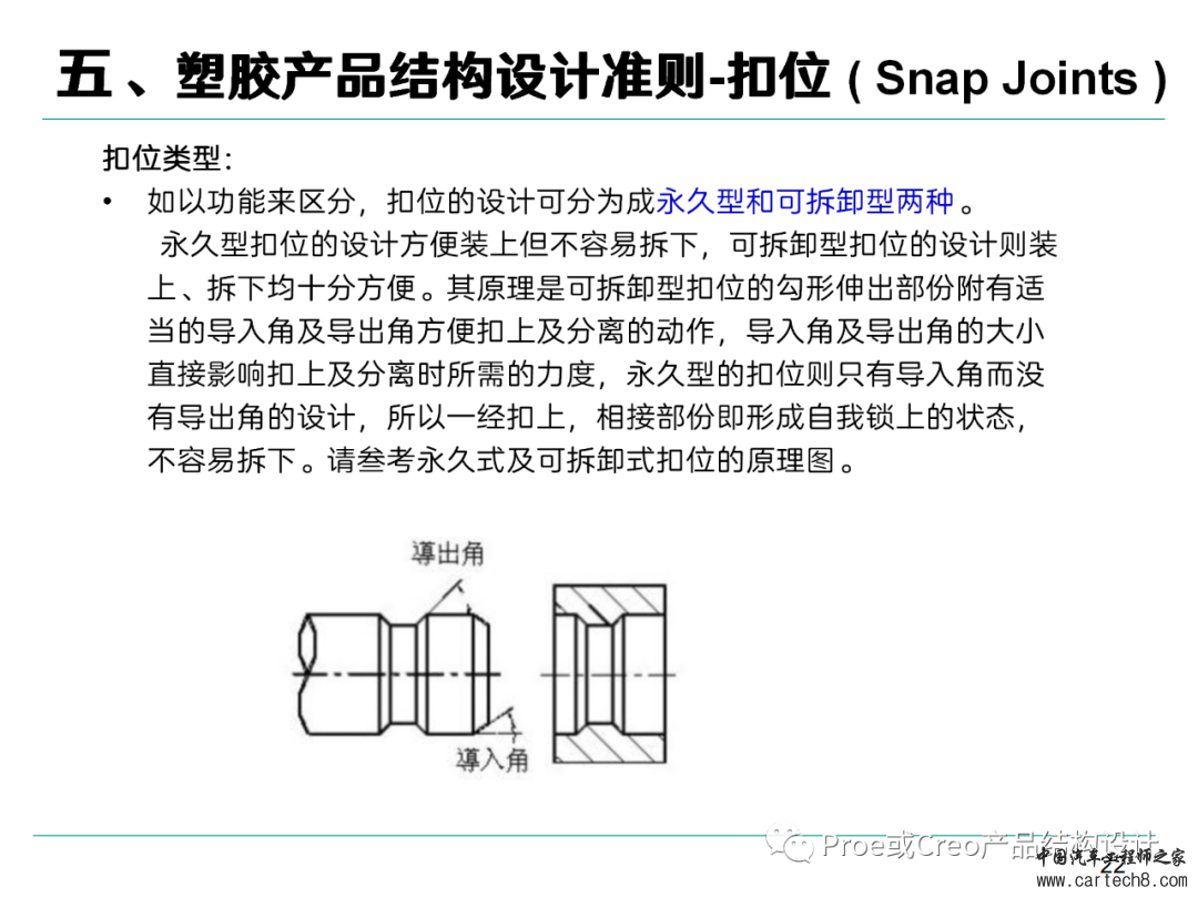 塑胶产品结构设计准则w22.jpg