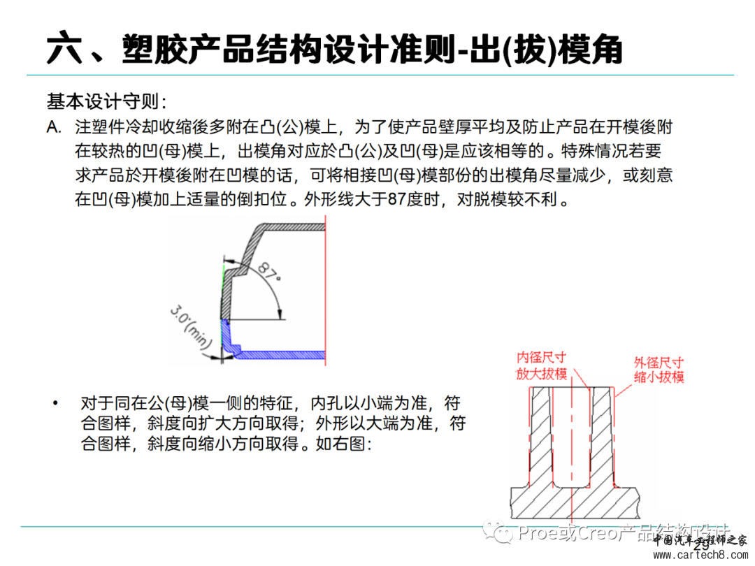 塑胶产品结构设计准则w29.jpg