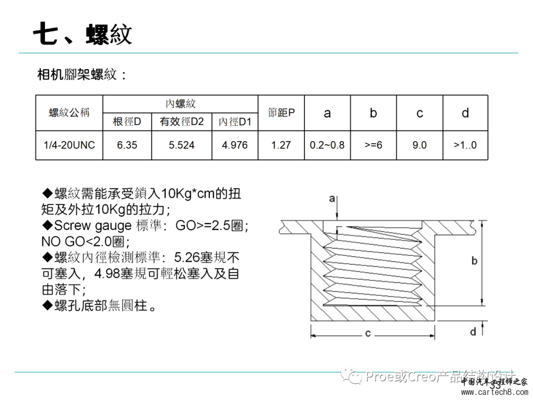 塑胶产品结构设计准则w33.jpg