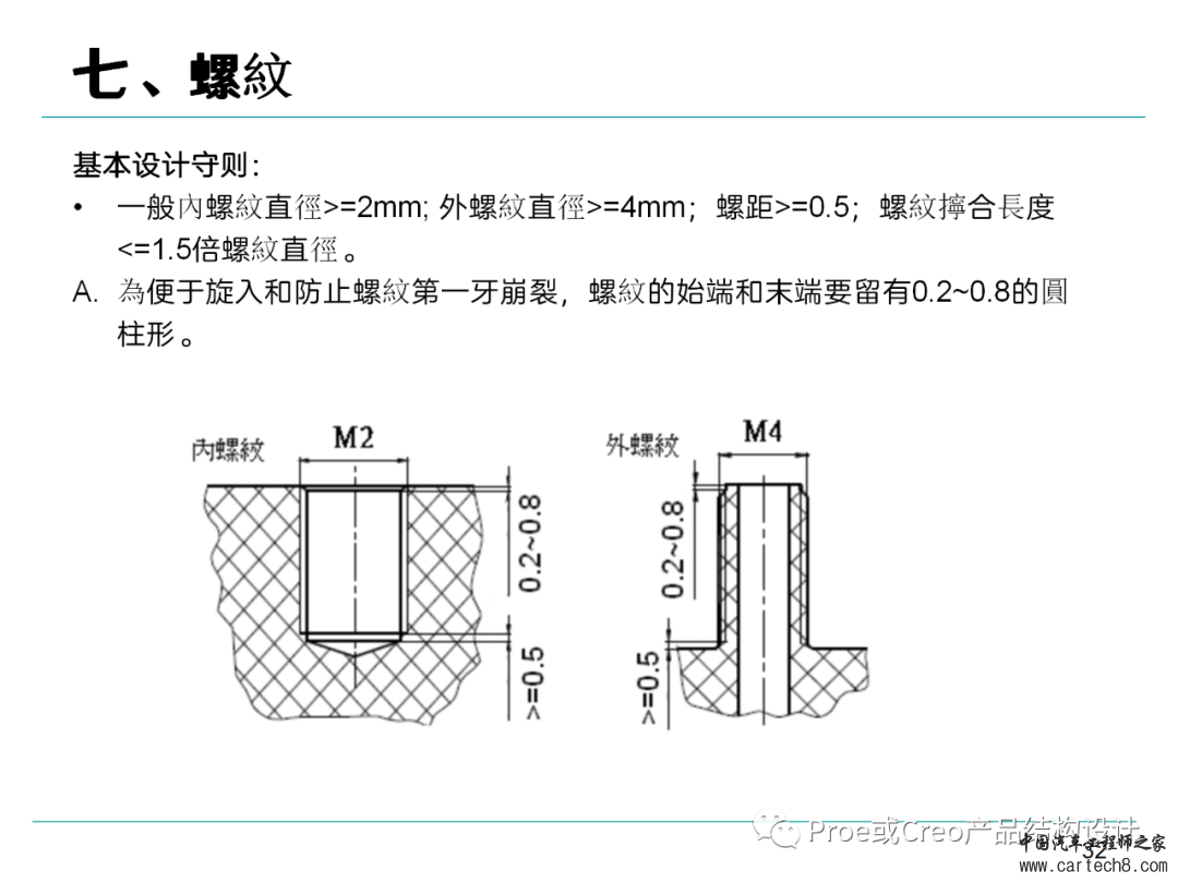 塑胶产品结构设计准则w32.jpg