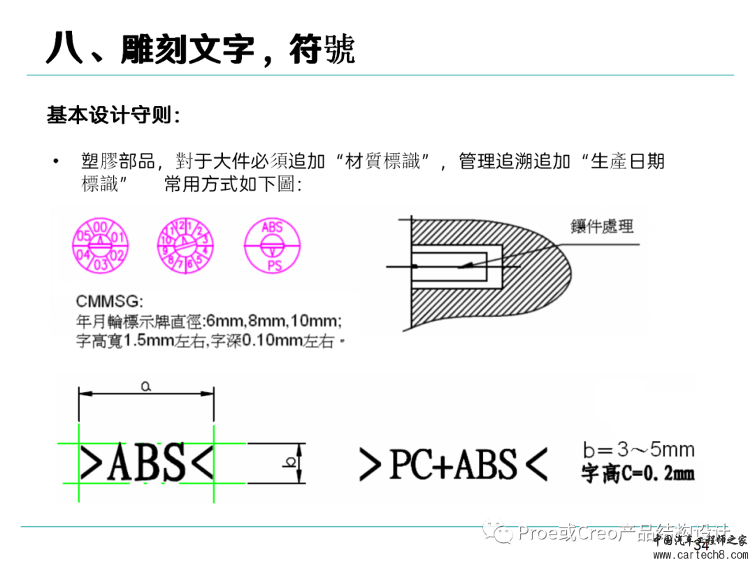 塑胶产品结构设计准则w34.jpg