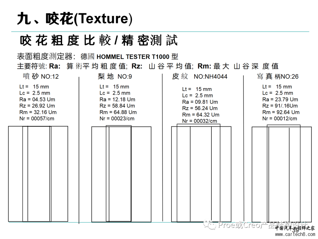 塑胶产品结构设计准则w39.jpg