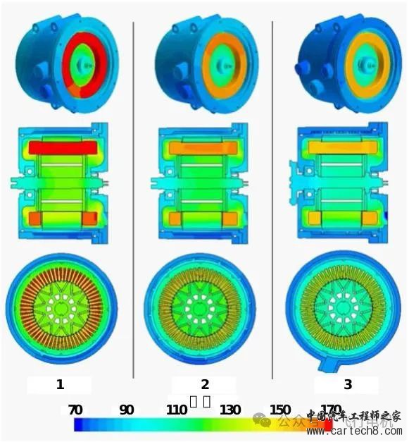 电机的冷却方式-水冷w4.jpg