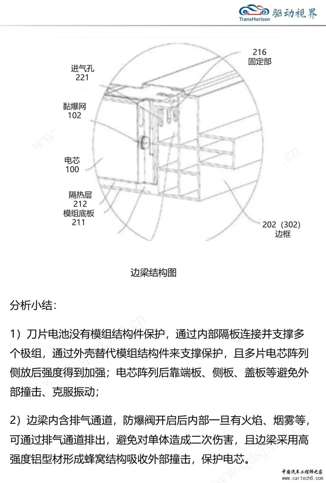 比亚迪刀片电池解析3.0w8.jpg