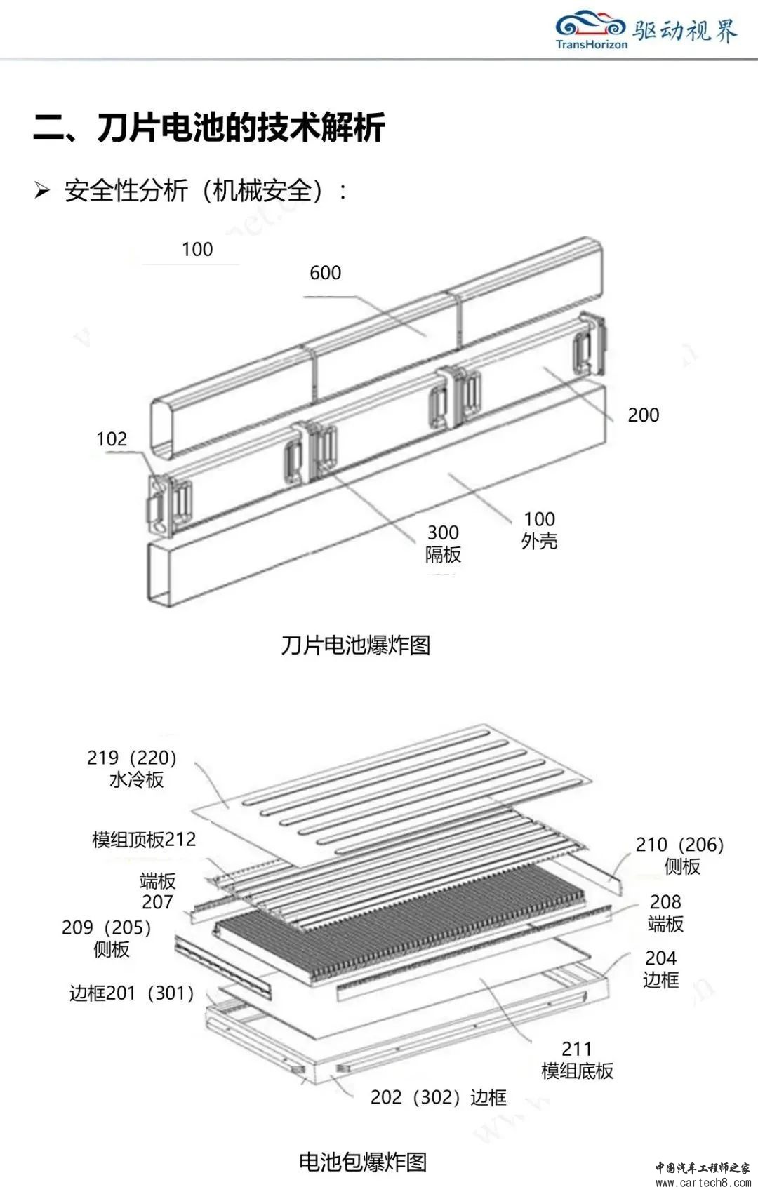 比亚迪刀片电池解析3.0w7.jpg