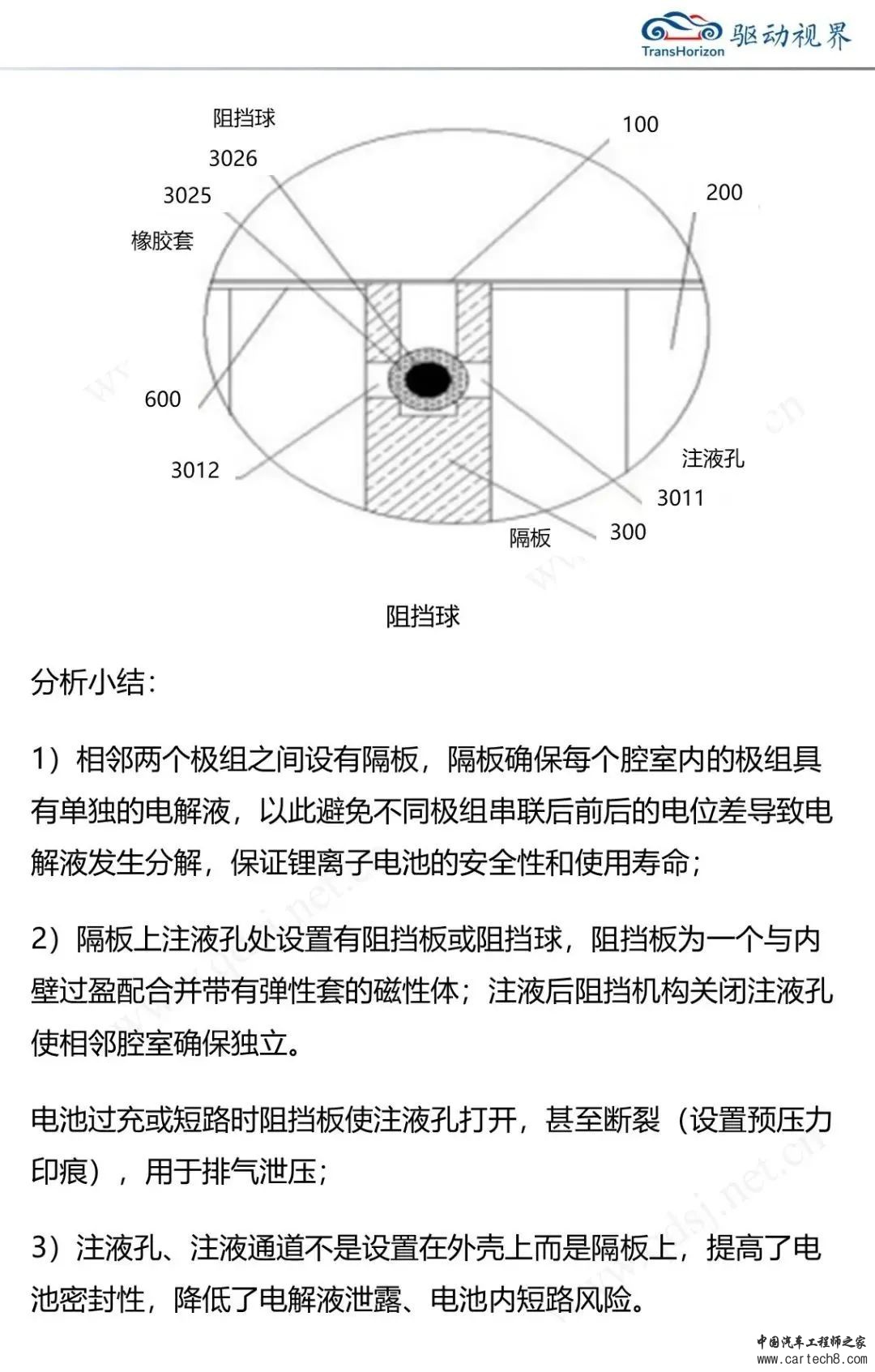 比亚迪刀片电池解析3.0w10.jpg