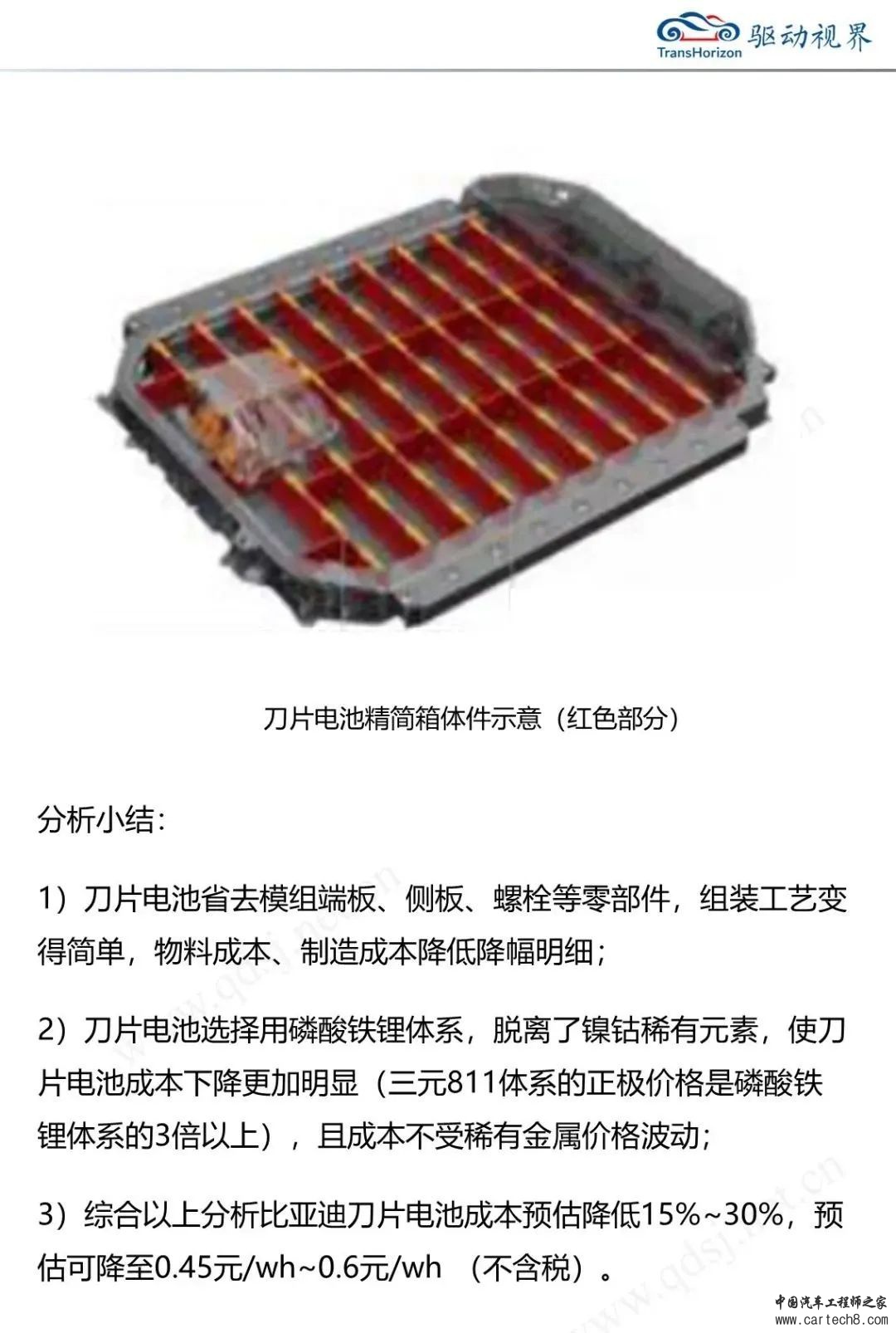 比亚迪刀片电池解析3.0w16.jpg